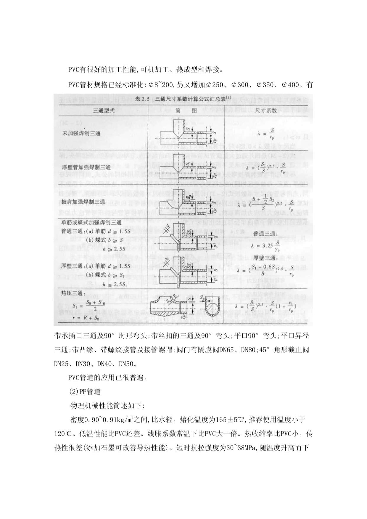 压力管道安全技术中的PP隔膜阀