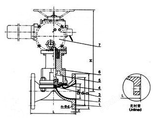 G941 PP隔膜阀 结构、特性与应用领域解析